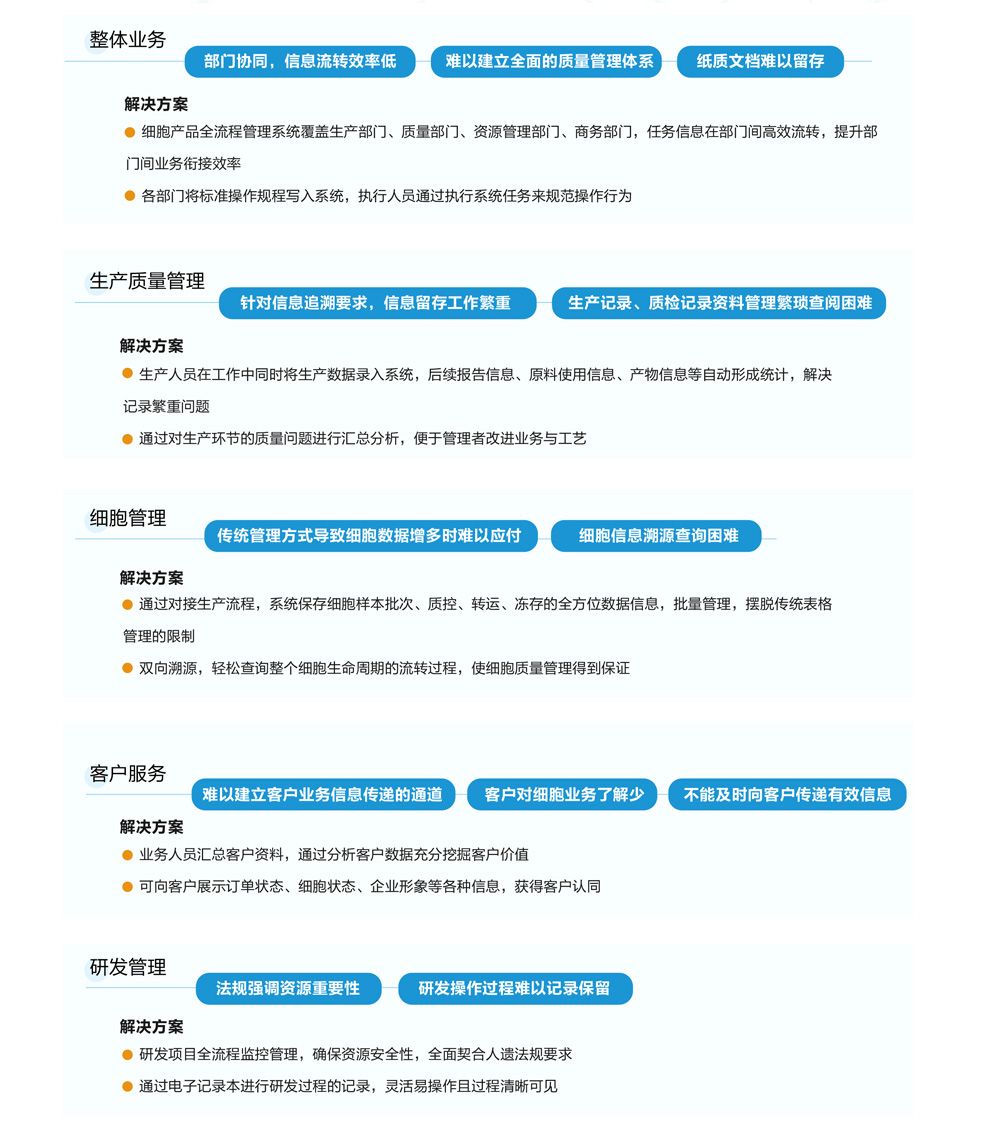 大數(shù)-2 大數(shù)-2