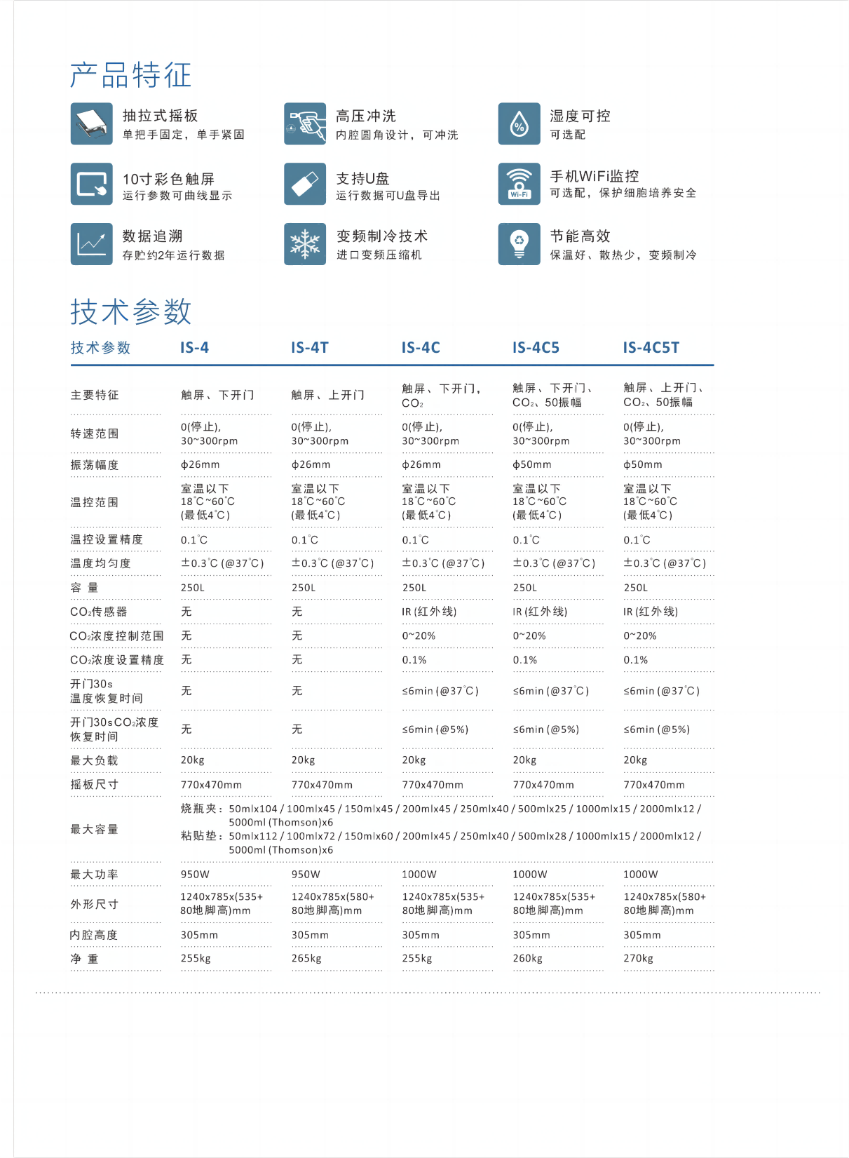 IS-4系統(tǒng)(1)(1) IS-4系統(tǒng)(1)(1)