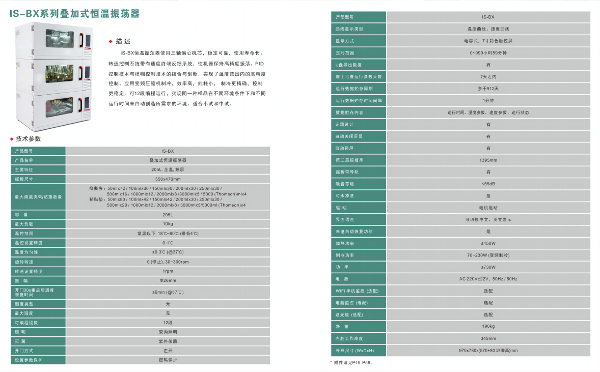 IS-BX-參數(shù)(2) IS-BX-參數(shù)(2)