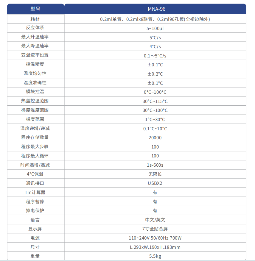 MNA-96基因擴(kuò)增儀(PCR儀) 參數(shù) MNA-96基因擴(kuò)增儀(PCR儀) 參數(shù)