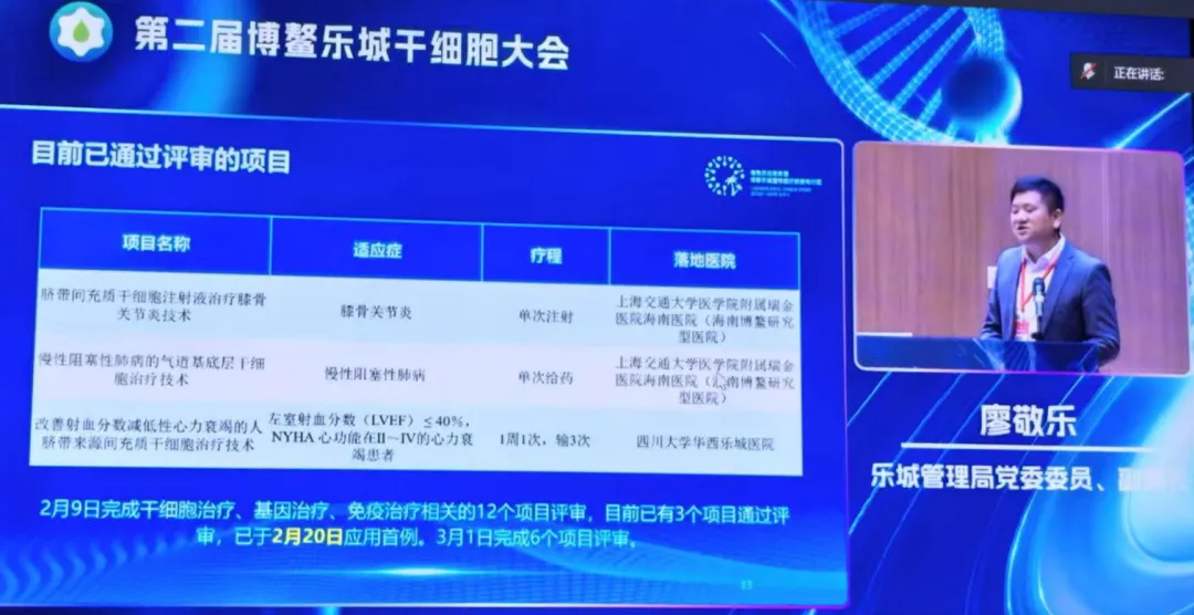 博鰲大會(huì) 博鰲大會(huì)