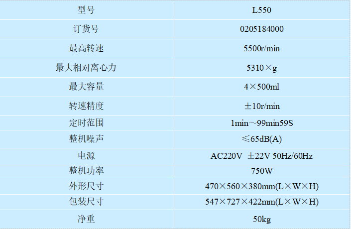 L550技術參數(shù)