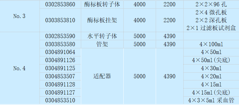 L550轉子2