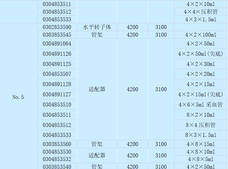 L550轉子3